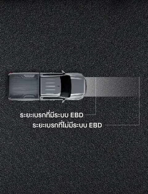 ELECTRONIC BRAKE FORCE DISTRIBUTION (EBD)
ระบบกระจายแรงดันน้ำมันเบรกแบบอิเล็กทรอนิกส์
ทำงานประสานกับระบบเบรก ABS เพื่อให้เกิดการกระจายแรงเบรกอย่างเหมาะสมทั้ง 4 ล้อ ช่วยลดระยะเบรกให้สั้นลง